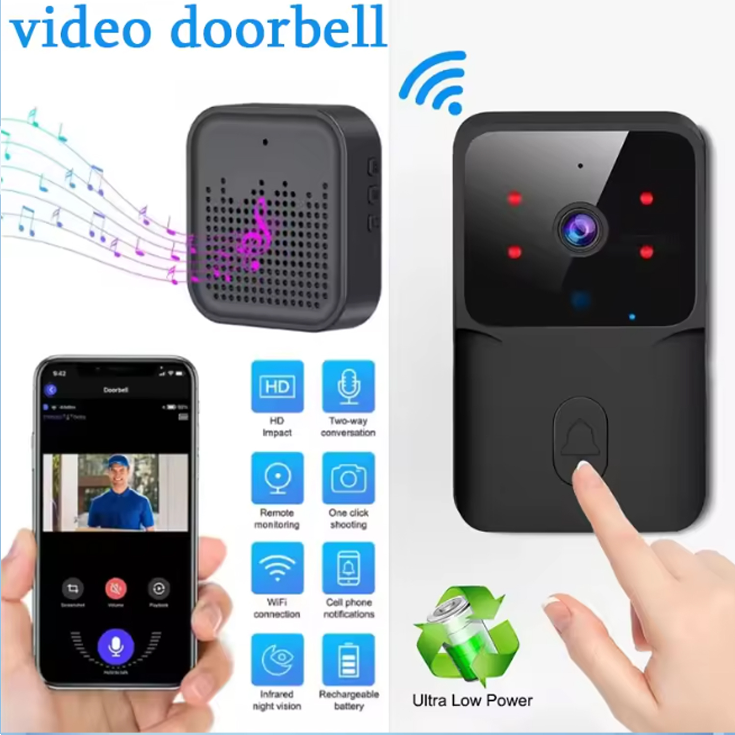Smart Doorbell Wired - 2026 WiFi Video Doorbell 1080P Tuya