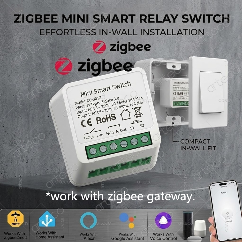 Diy Home Automation Hub - Mini Zigbee 3.0 Smart Switch Mini