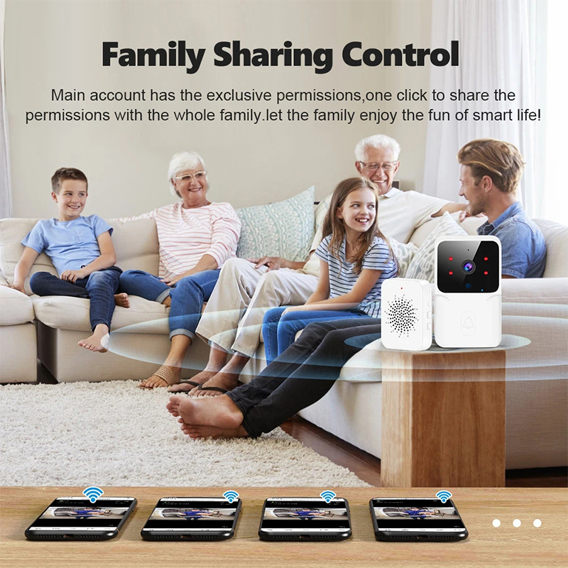 2026 WiFi Video Doorbell 1080P - Smart Doorbell Wired review and price