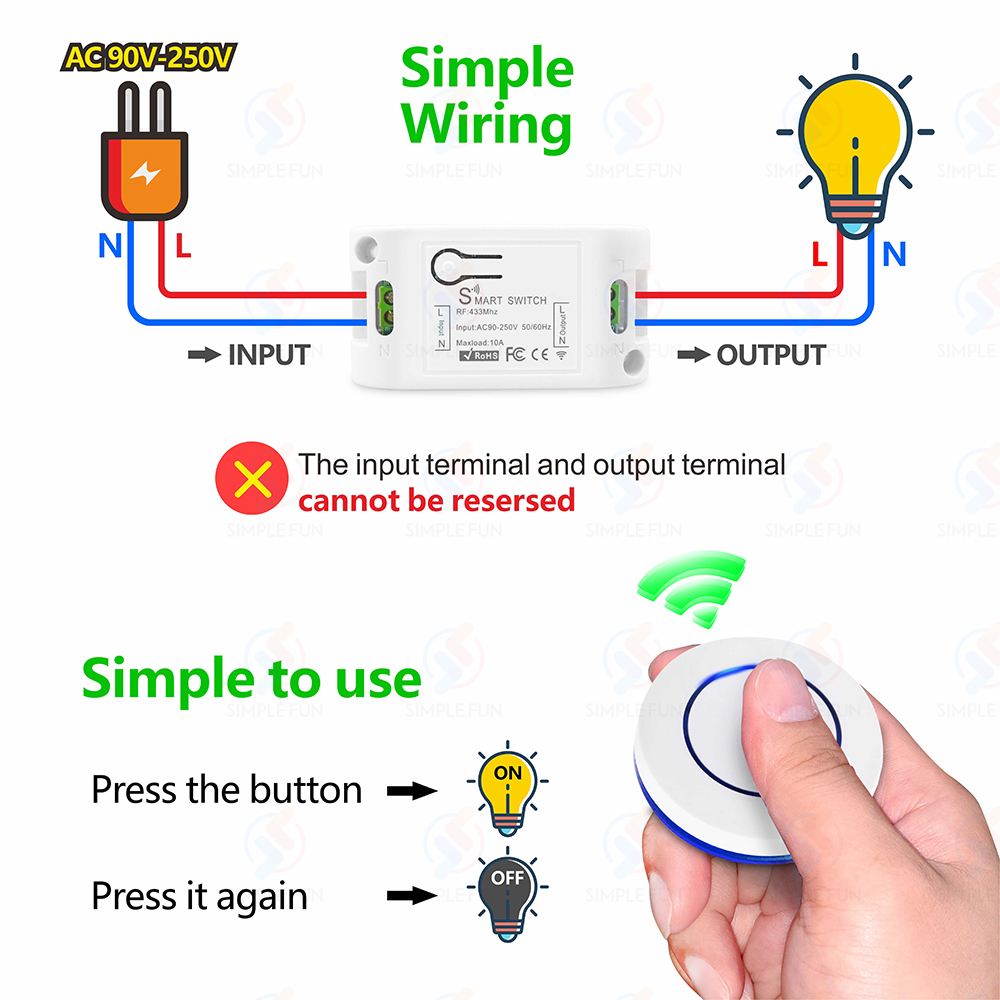 Wireless RF433MHz Remote Contr - Sonoff Basic Switch review and price