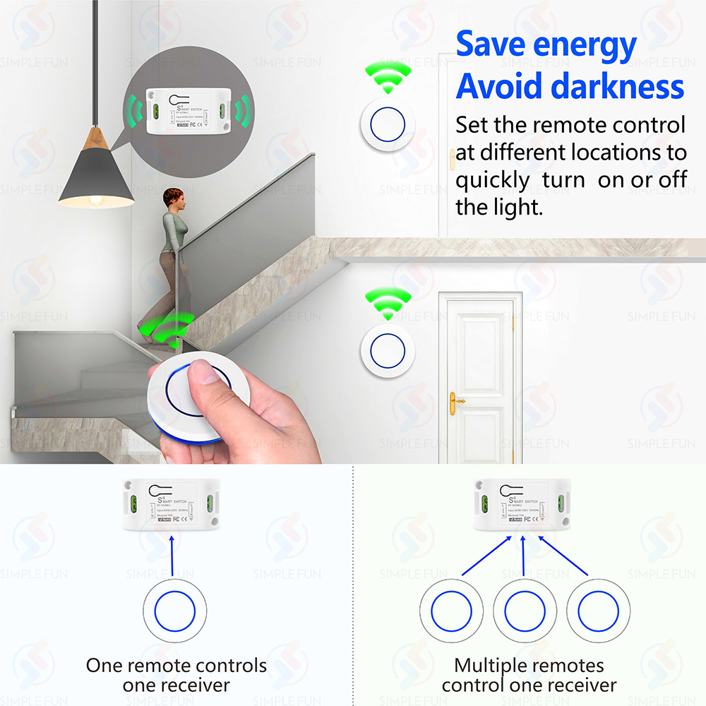Wireless RF433MHz Remote Contr - Sonoff Basic Switch review and price