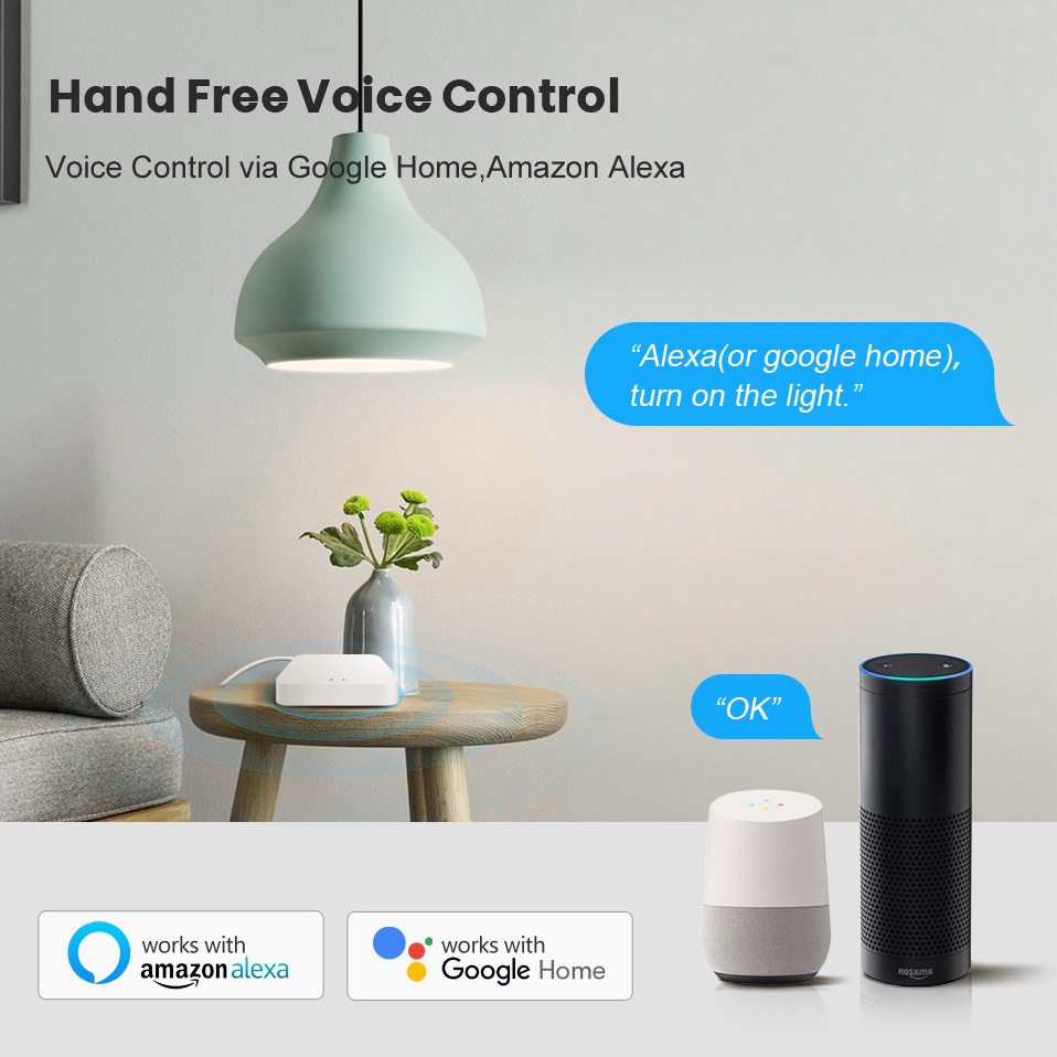 Tuya Smart Life Multi-mode Gat - Home Automation Technology review and price