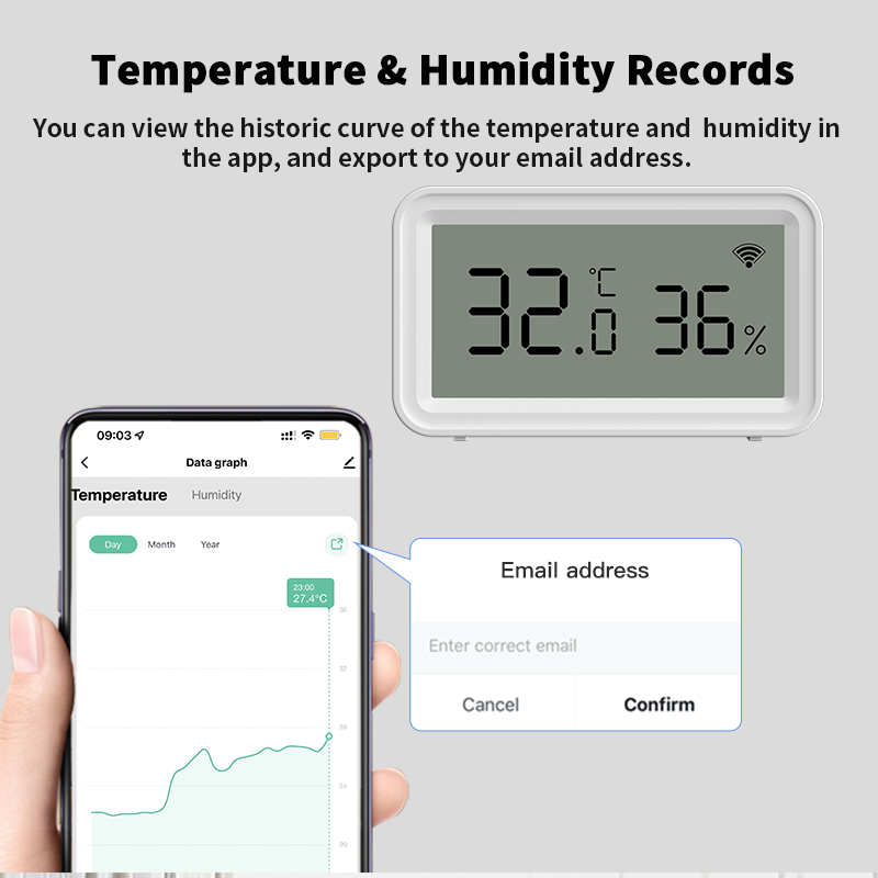Tuya Zigbee WiFi Thermometer H - Temperature Humidity Sensor review and price