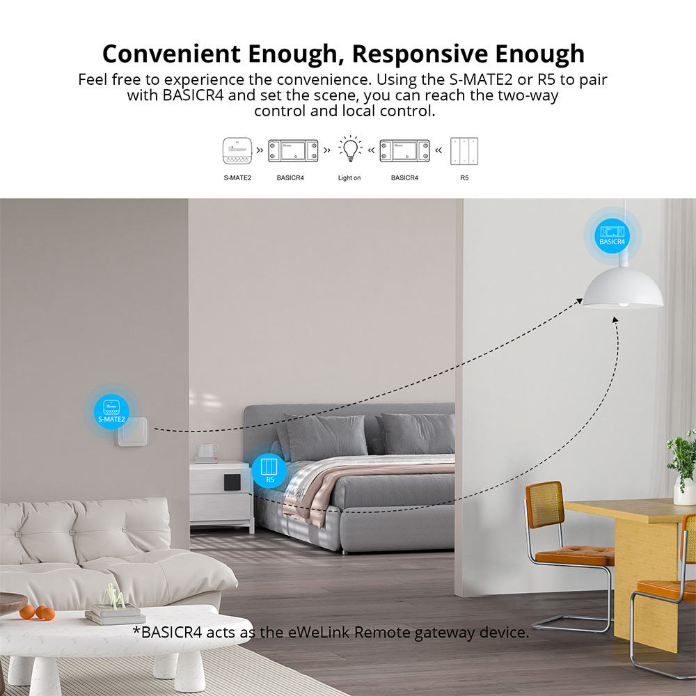 SONOFF Basic R4 Wifi Smart Swi - Sonoff Basic Switch review and price