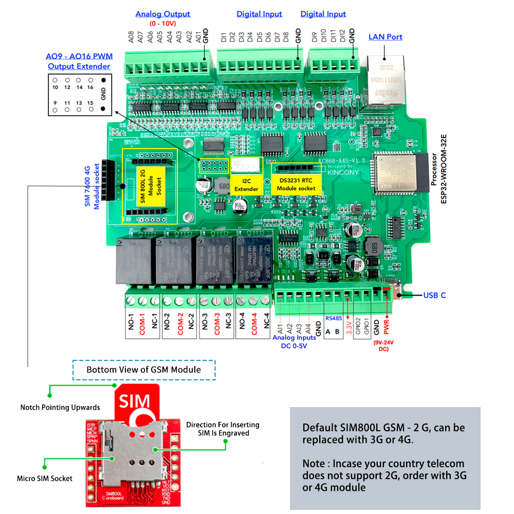 KC868-A4S ESP32 ESPhome Tasmot - Home Automation With Arduino review and price