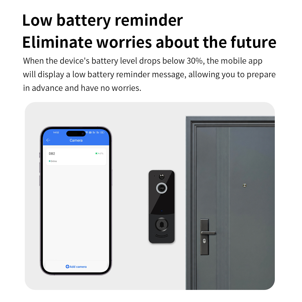 1080P WIFI Video Doorbell TTLO - Smart Doorbell Wired review and price