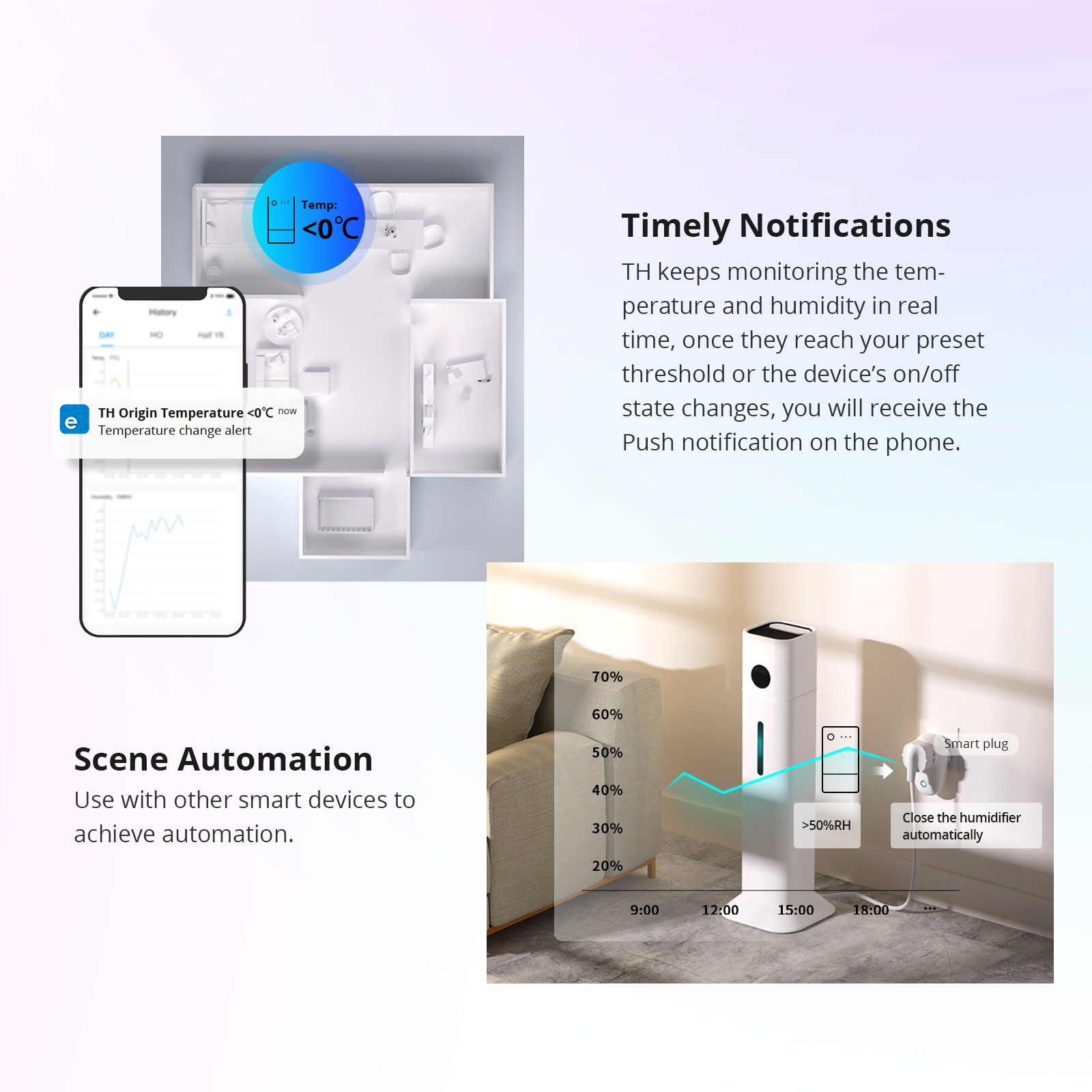 SONOFF TH Origin 16A 20A WiFi  - Home Automation Technology review and price