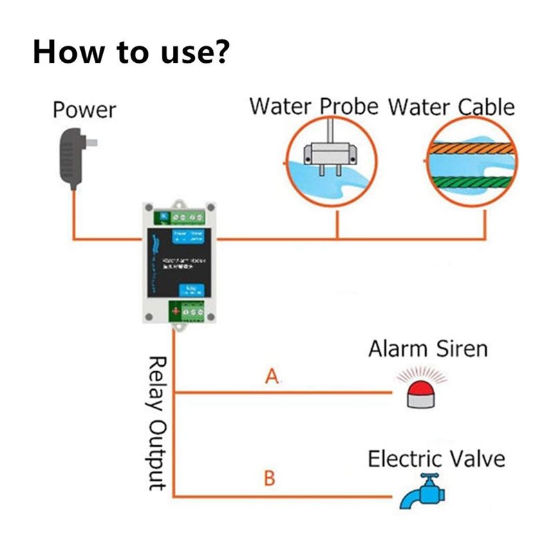 [NEW!A25P】 12V DC Wired Water  - Water Leak Detector Wired review and price