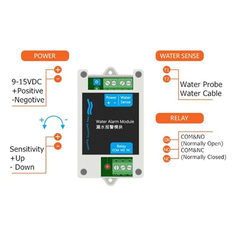 [NEW!A25P】 12V DC Wired Water  - Water Leak Detector Wired review and price