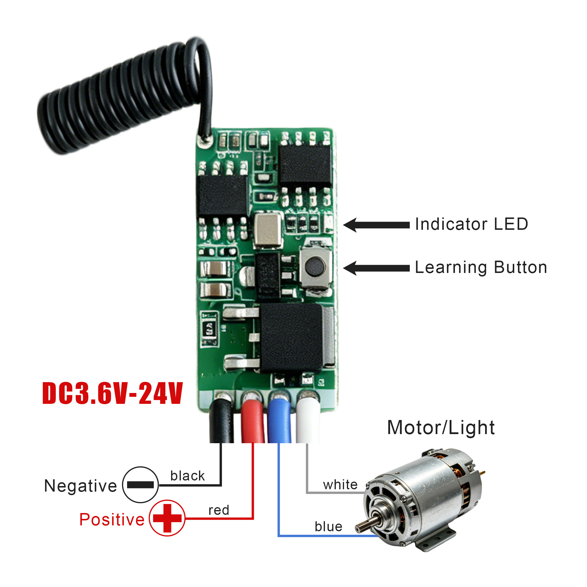 DC 3.7V-24V 433MHz Mini Wirele - 433Mhz Receiver Module review and price