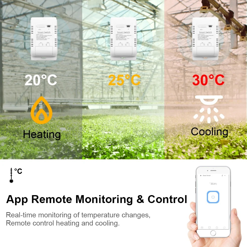 Tuya Wifi 16A/20A Smart Temper - Sonoff Basic Switch review and price