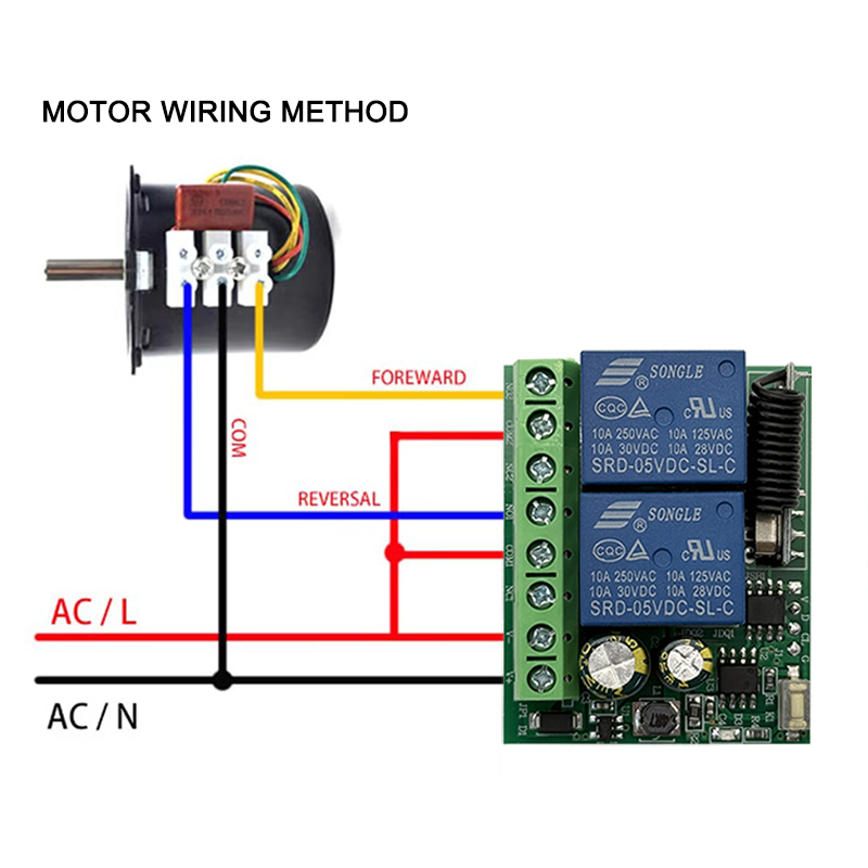 DC 9V 12V 24V AC 85-250V 2CH R - 433Mhz Receiver Module review and price