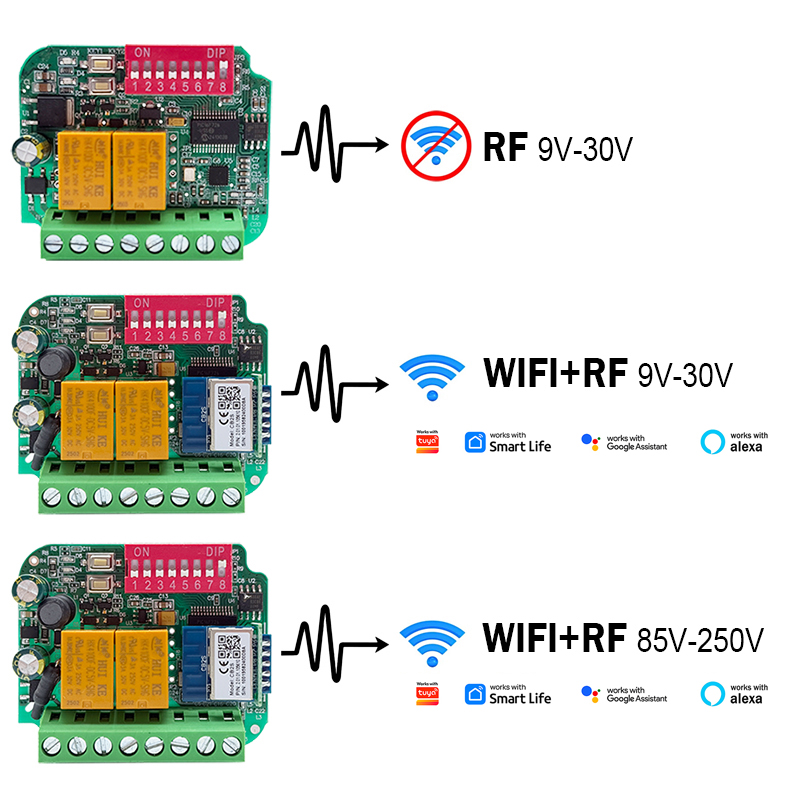 Universal Works WIth Tuya WiFi - 433Mhz Receiver Module review and price