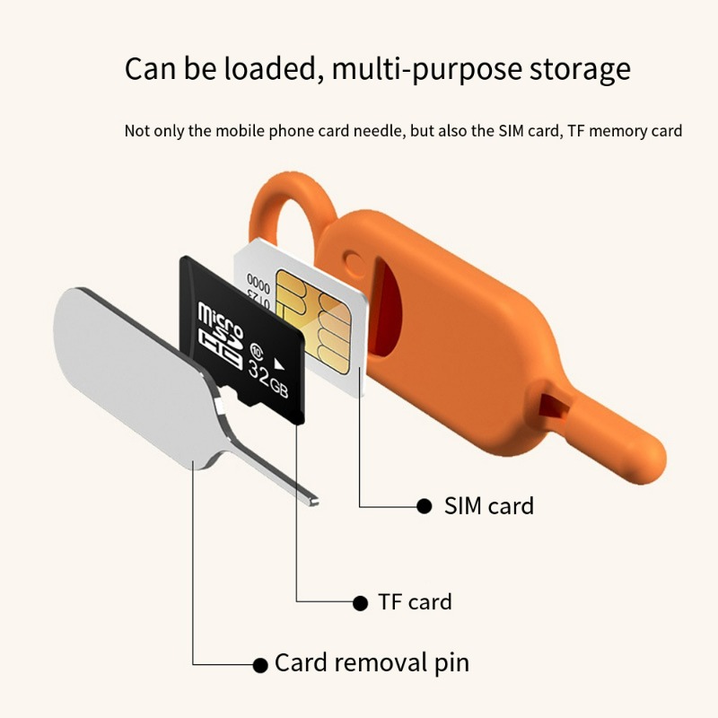 SIM Card Holder Keychain with  - Home Assistant Sd review and price