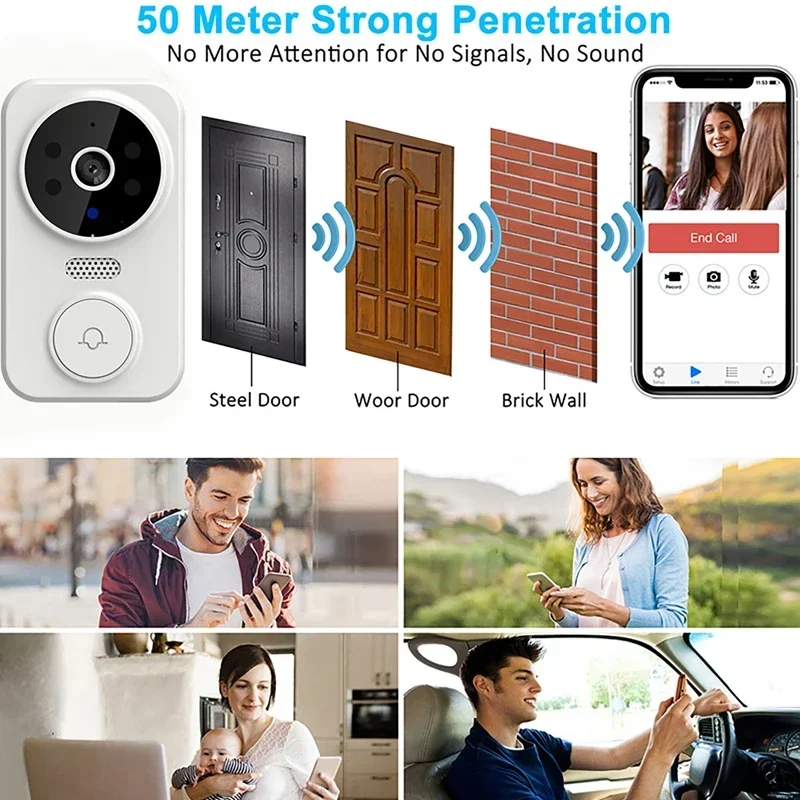 WiFi Wireless Visual Intercom  - Smart Doorbell Wired review and price