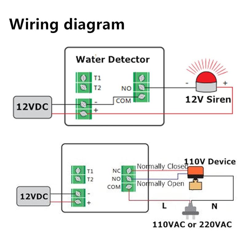 AS95-12V DC Wired Water Detect - Water Leak Detector Wired review and price
