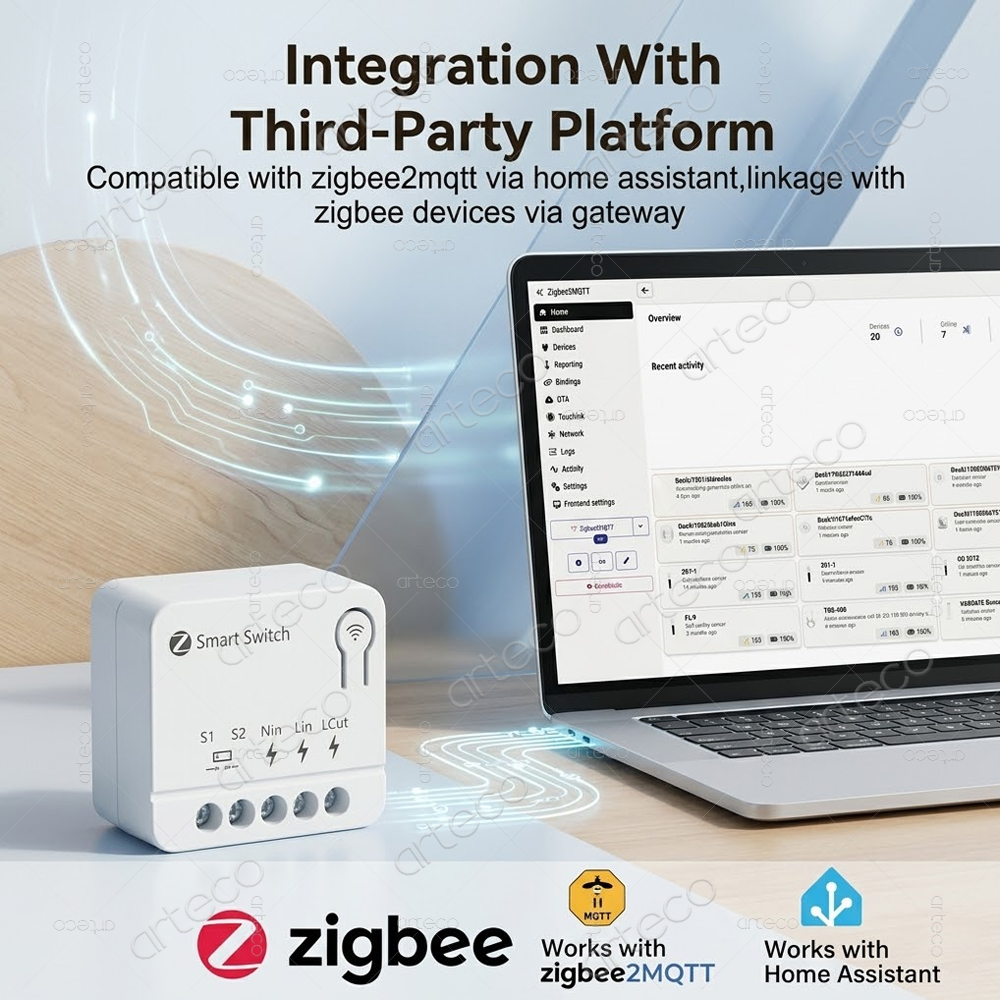 Tuya Zigbee Mini DIY Smart Swi - Home Automation Diy review and price
