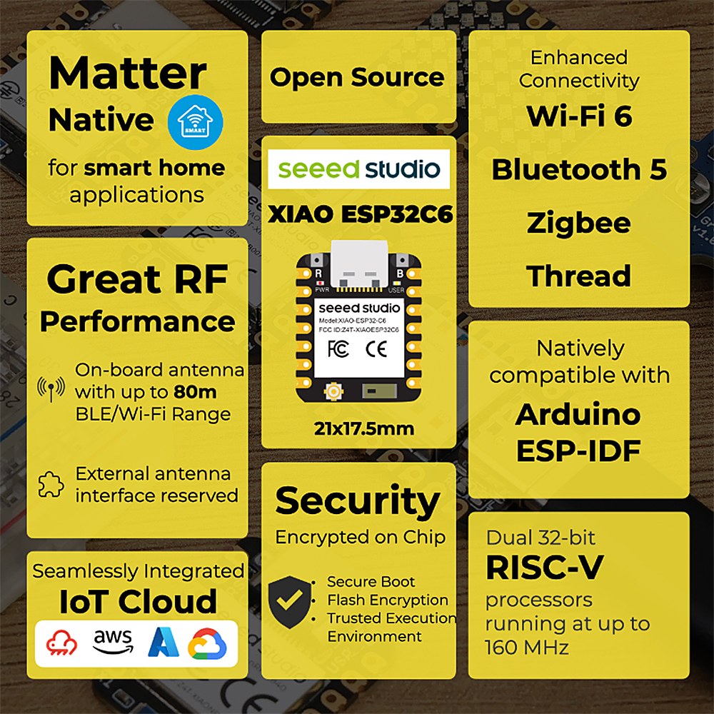 XIAO ESP32-C6 3Pcs Development - Home Automation With Arduino review and price