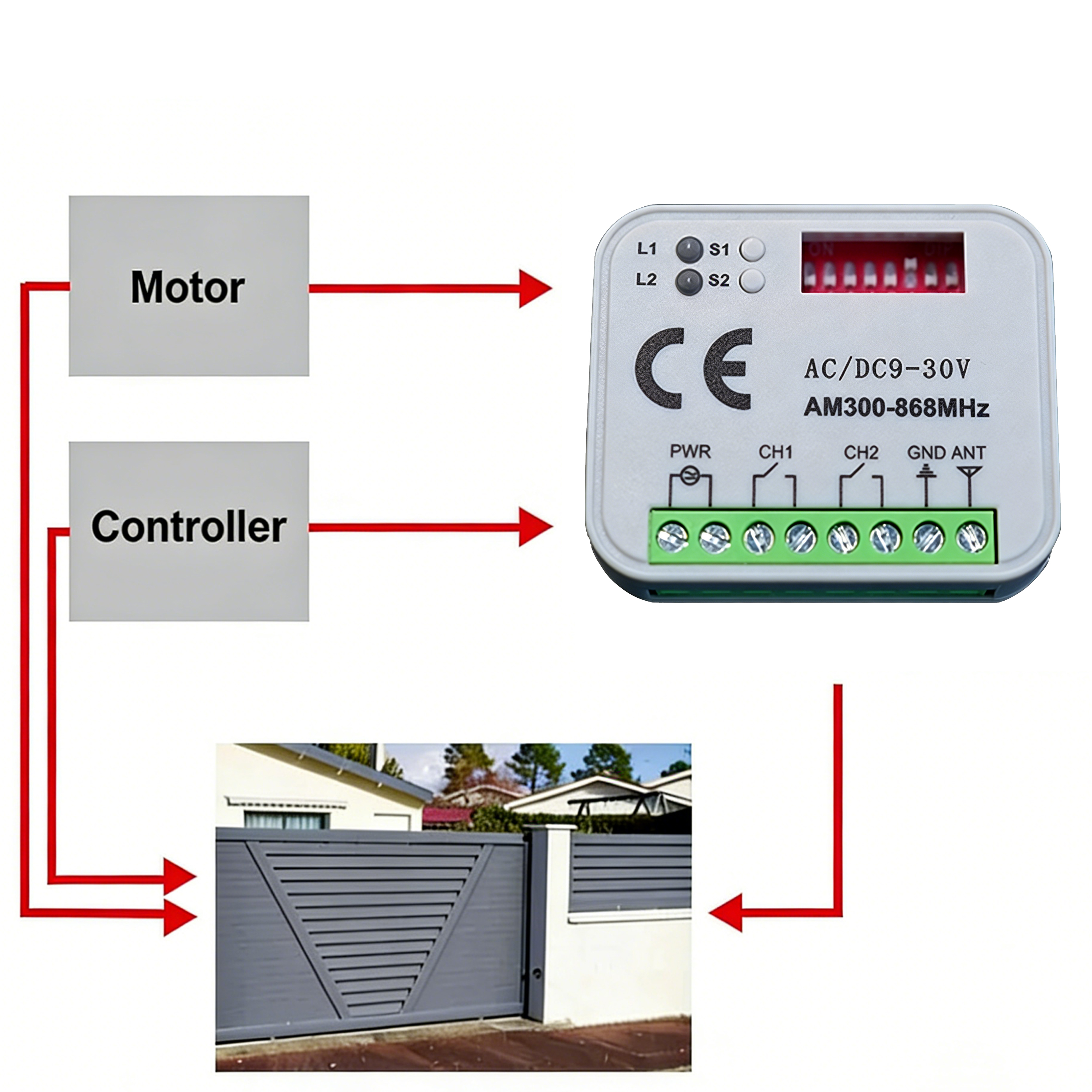 Garage Door Receiver 433MHz 30 - 433Mhz Receiver Module review and price