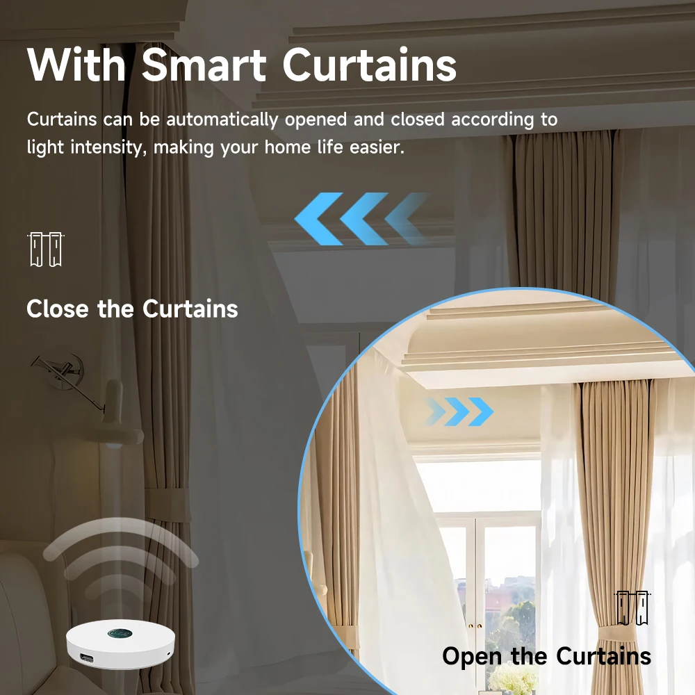 Tuya WiFi/ZigBee Light Sensor  - Home Automation Technology review and price
