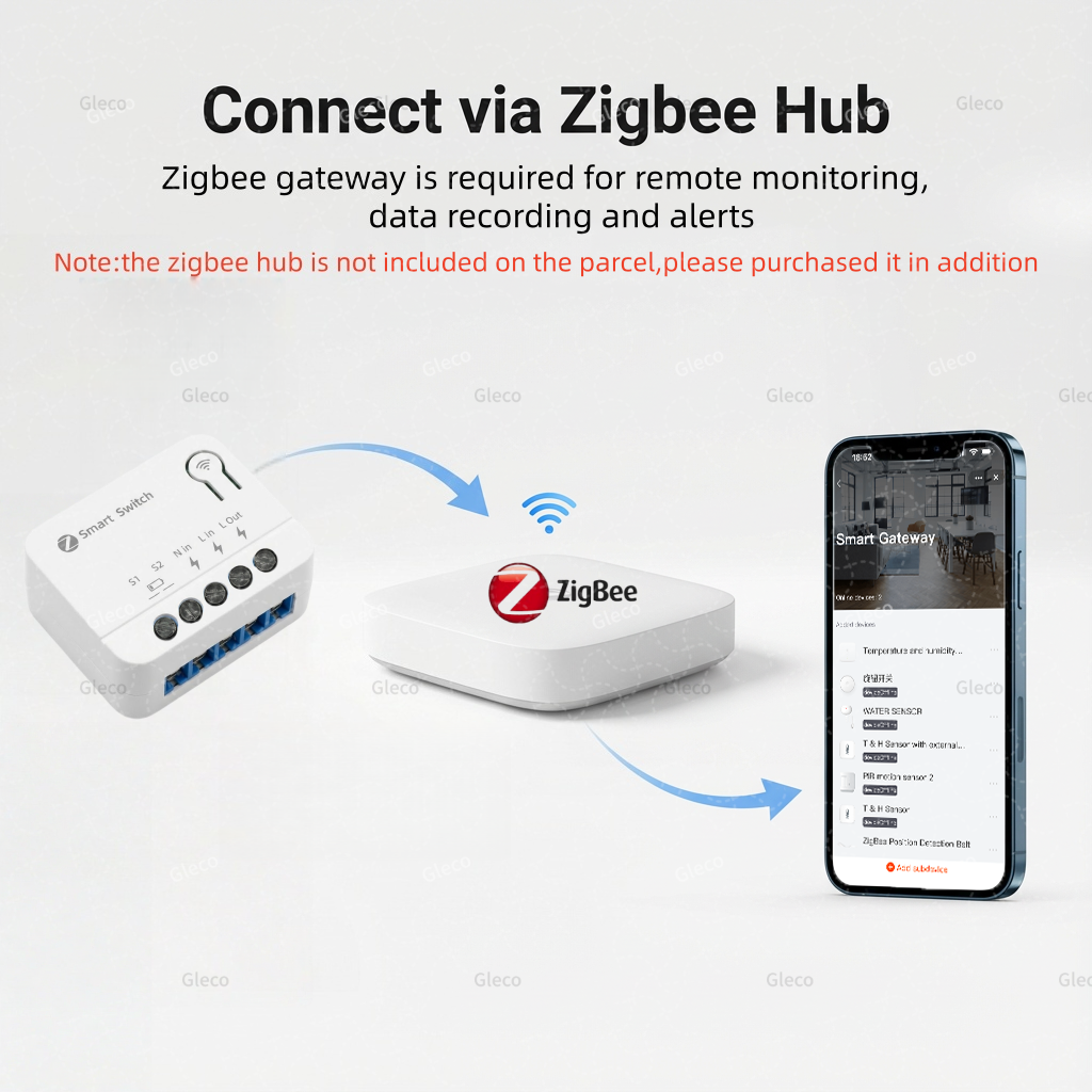 ZigBee Tuya Smart Switch Modul - Diy Home Automation Hub review and price