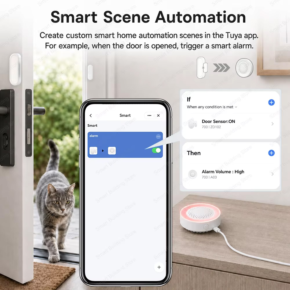 IP65 Tuya Zigbee 3.0 Door Wind - Home Automation Technology review and price