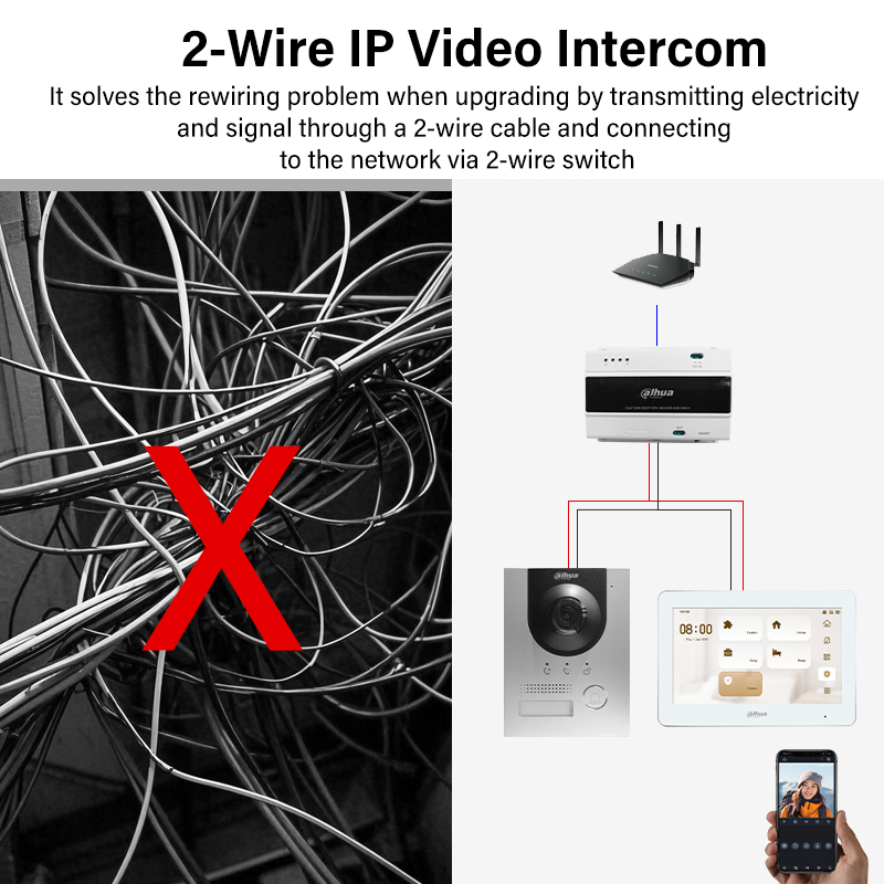 Dahua 2-Wire WiFi Indoor Monit - Smart Doorbell Wired review and price