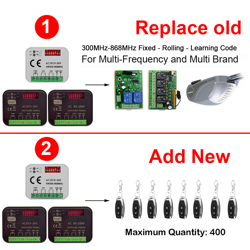 New RX-MULTI 300 a 868 MHz Tuy - 433Mhz Receiver Module review and price