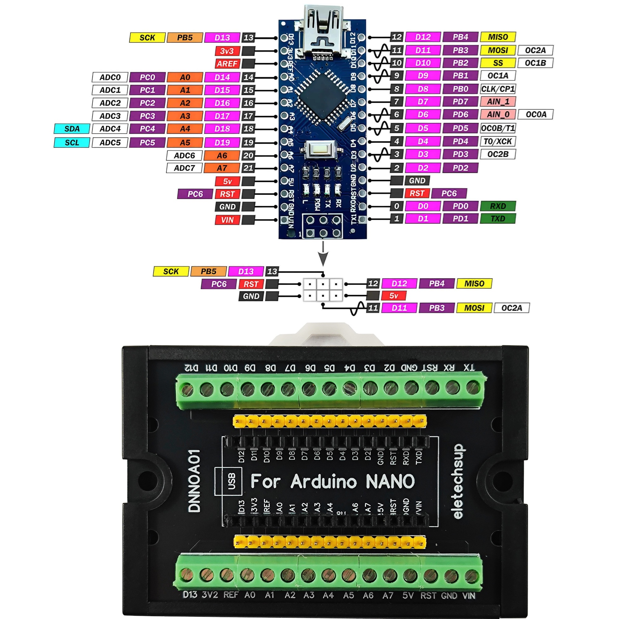 3.96MM Mount Screw Terminal Bl - Home Automation With Arduino review and price