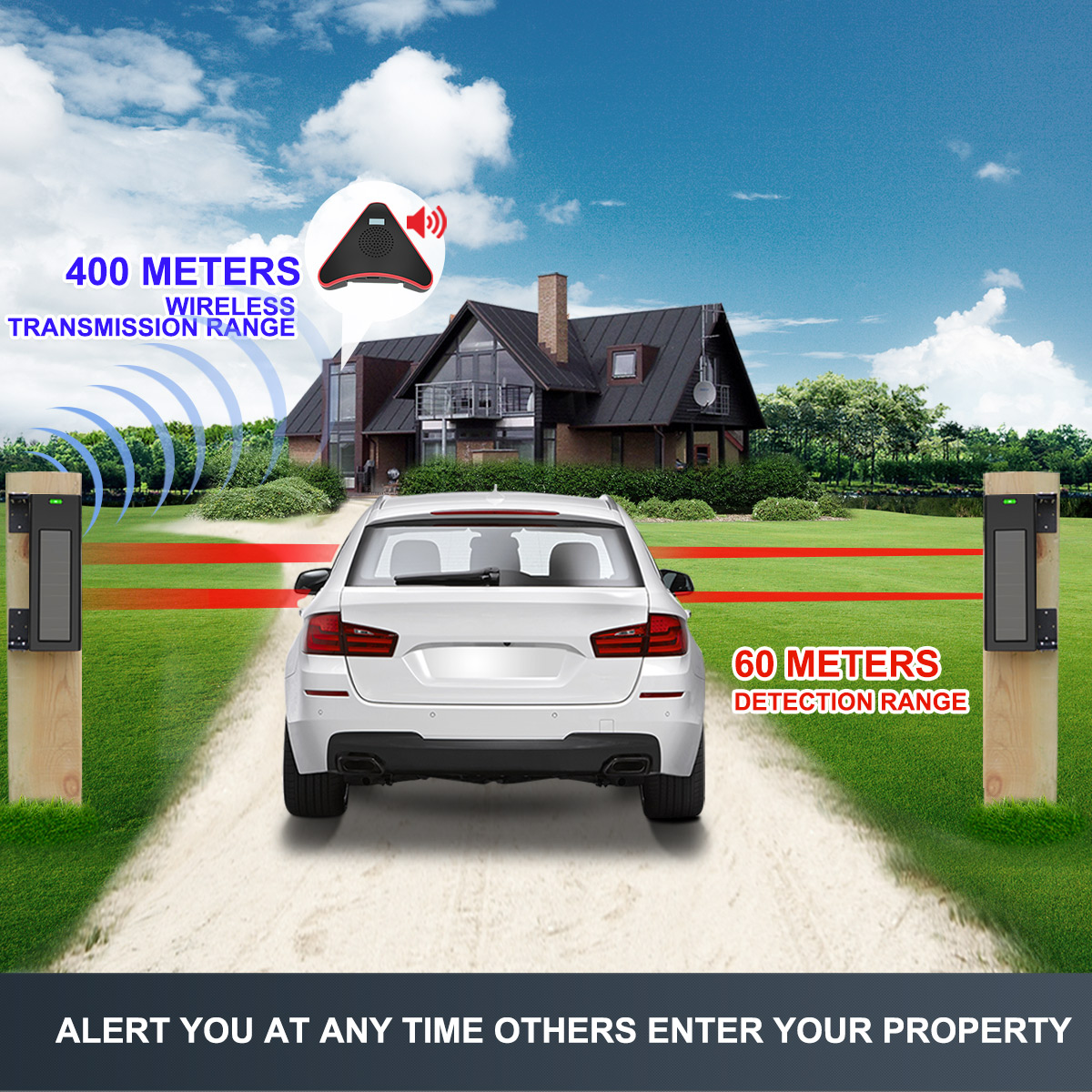 HTZSAFE Solar Beam Sensor Driv - Home Automation Diy review and price