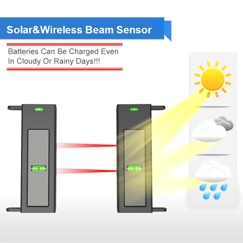 HTZSAFE Solar Beam Sensor Driv - Home Automation Diy review and price