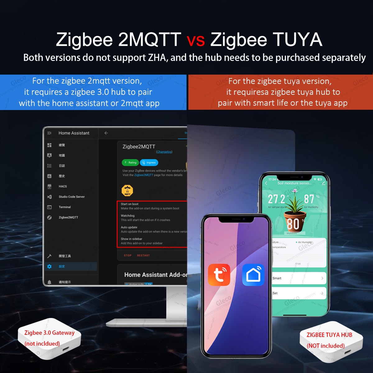 Zigbee Soil Moisture Sensor Me - Home Automation Technology review and price