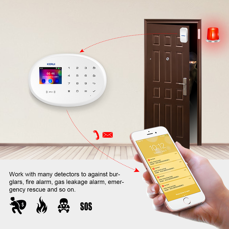 KERUI W202 WIFI GSM Alarm Syst - Smart Home Automation Diy review and price