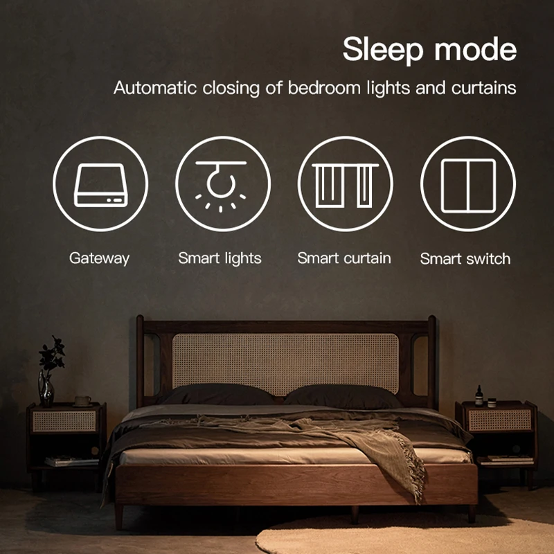 Work with Tuya Smart Zigbee+ B - Diy Home Automation Hub review and price