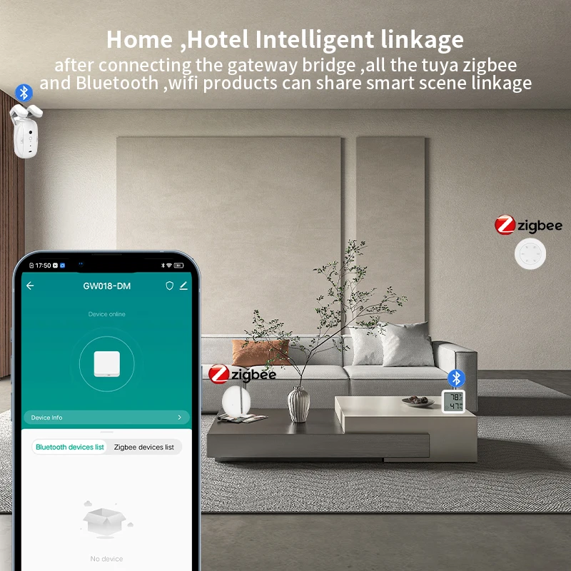 Work with Tuya Smart Zigbee+ B - Diy Home Automation Hub review and price