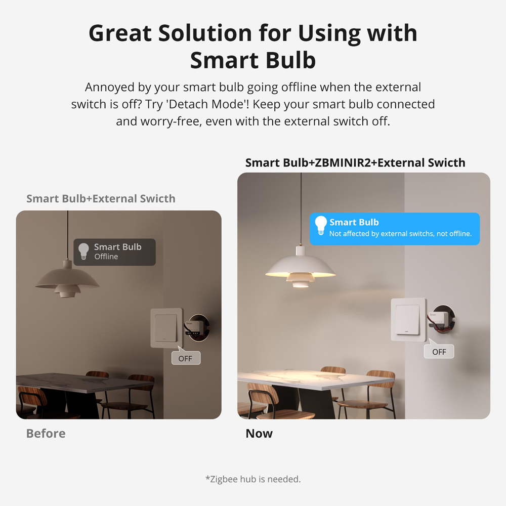 SONOFF ZBMINIR2 Extreme Zigbee - Sonoff Basic Switch review and price