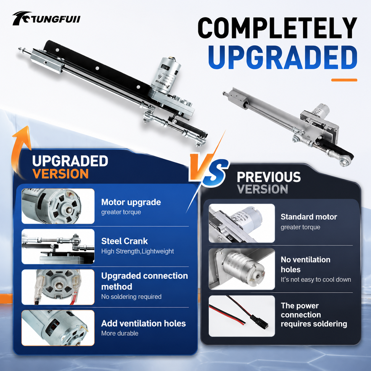 Tungfull 3-15CM Adjustable Rec - Home Automation Diy Projects review and price