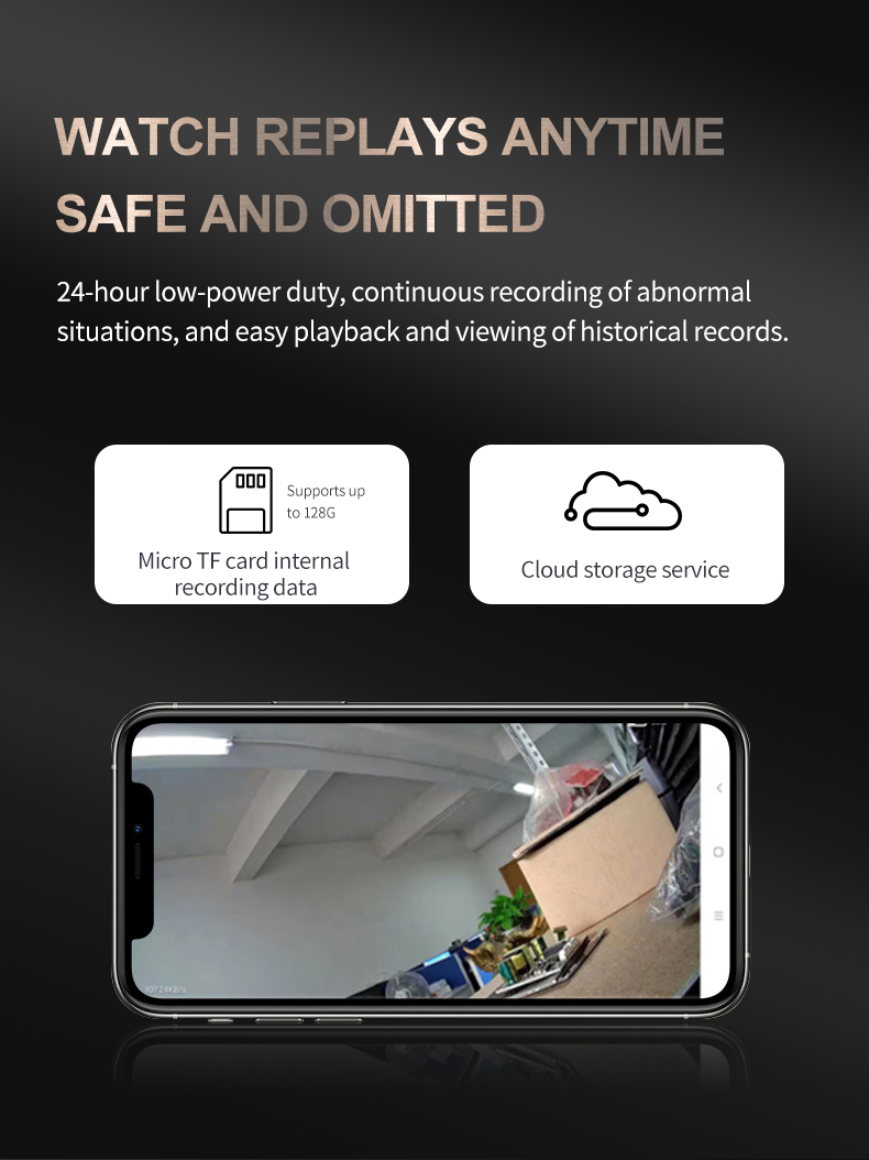 Smart tuya APP security protec - Smart Doorbell Wired review and price