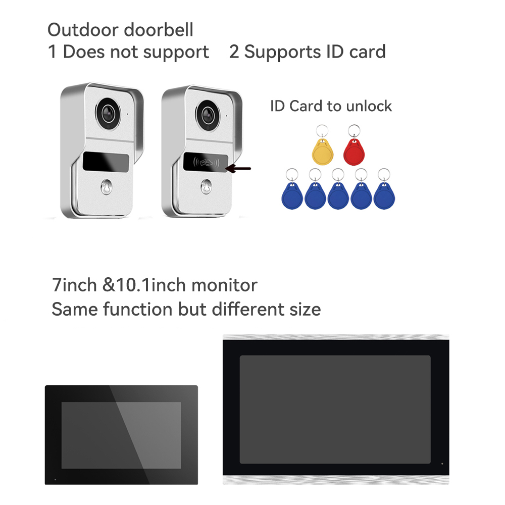 KW02 Wifi Video Doorbell Syste - Smart Doorbell Wired review and price