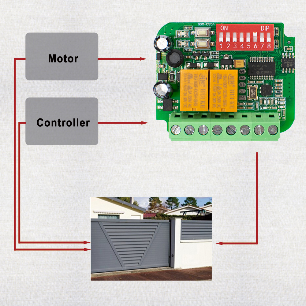1-10pcs Universal Garage Recei - 433Mhz Receiver Module review and price