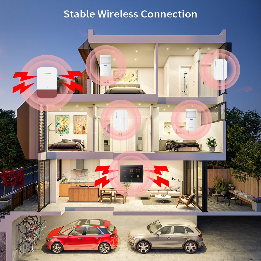 Staniot 7inch Lora Protection  - Smart Home Automation Diy review and price