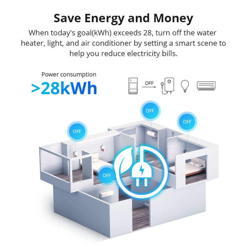 SONOFF POW Elite WiFi Smart Po - Sonoff Basic Switch review and price