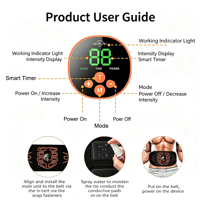Abdominal Toning Belt Smart Ab - Home Automation Industry review and price