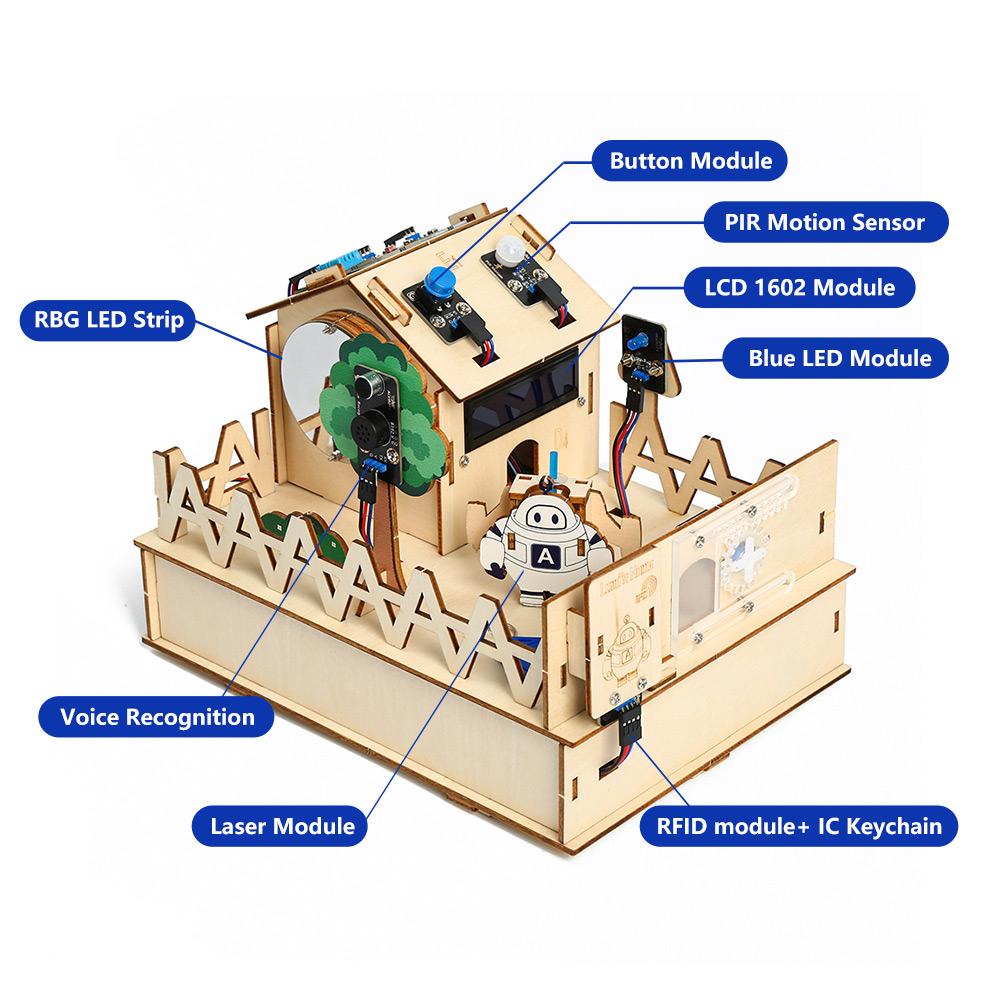 ACEBOTT DIY Smart Home Kit for - Home Automation With Arduino review and price