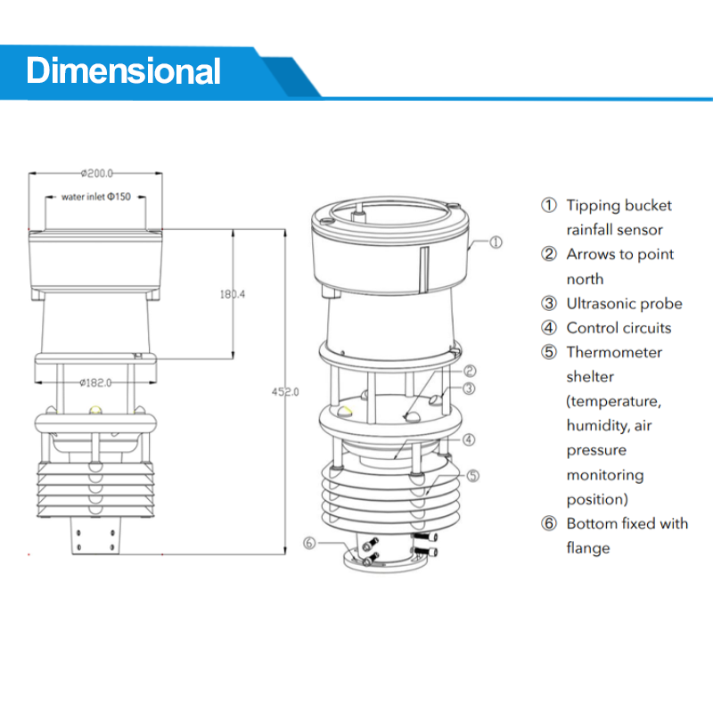 & Humidity Sensor Ultrasonic W - Temperature Humidity Sensor review and price