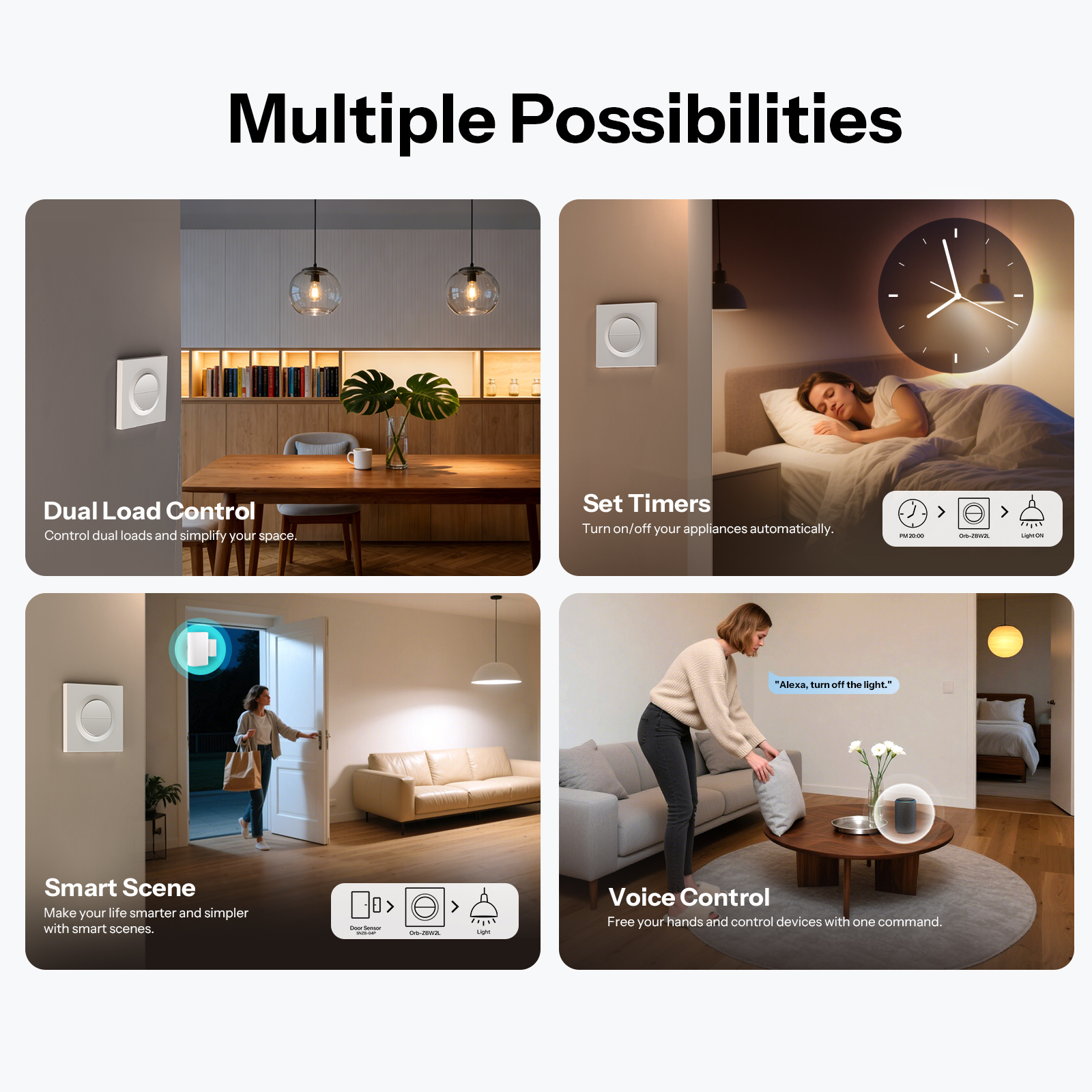 SONOFF MINI-ZB2GS-L-E Zigbee D - Sonoff Basic Switch review and price