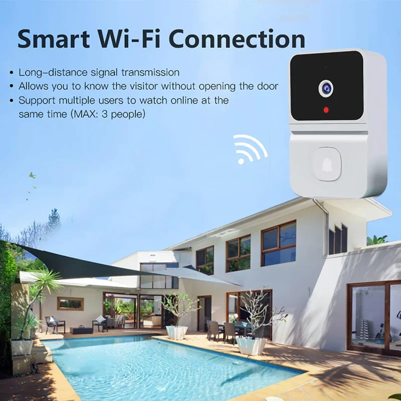 Wireless Smart Visual Doorbell - Smart Doorbell Wired review and price