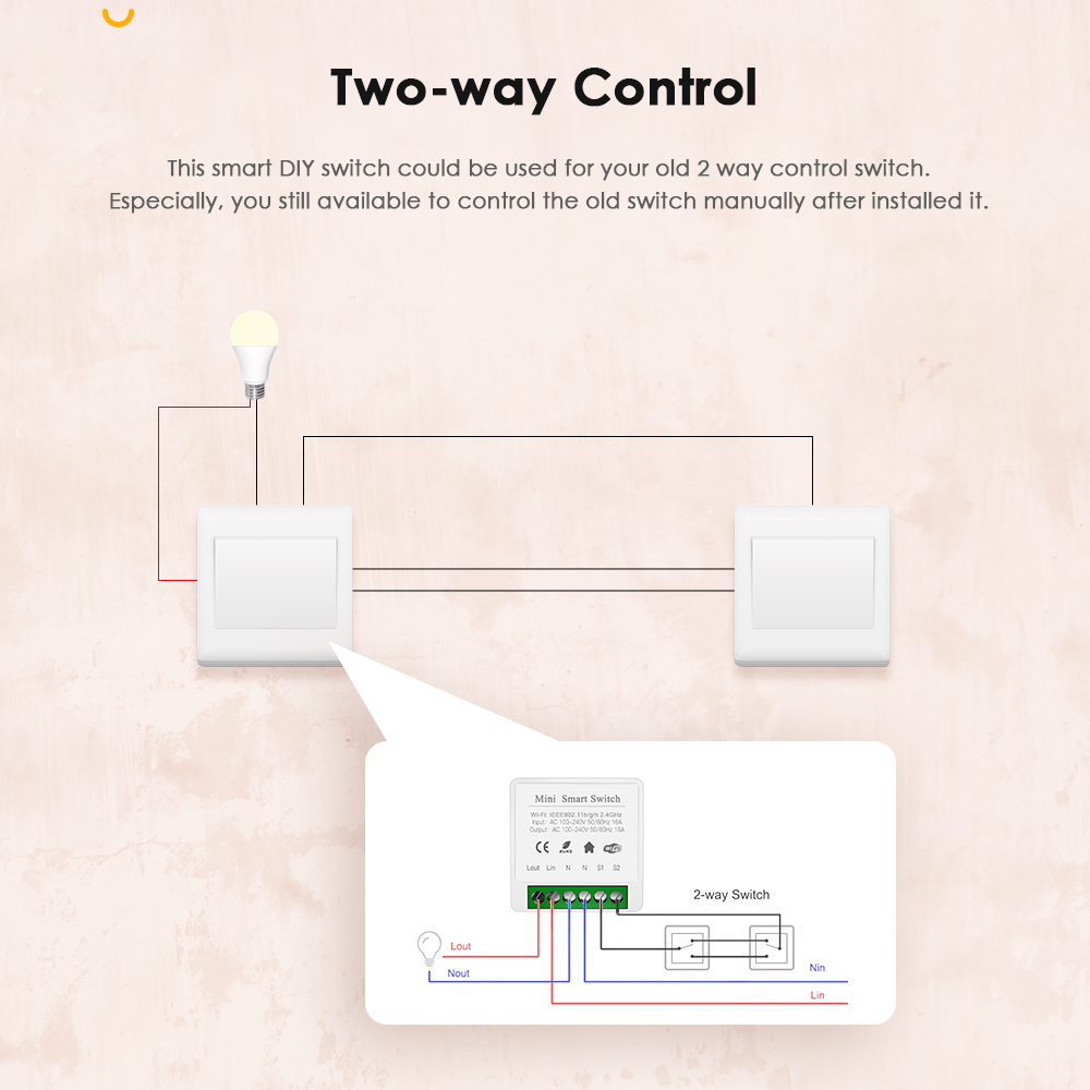 IHSENO Tuya Zigbee 3.0 DIY Min - Home Automation Diy review and price