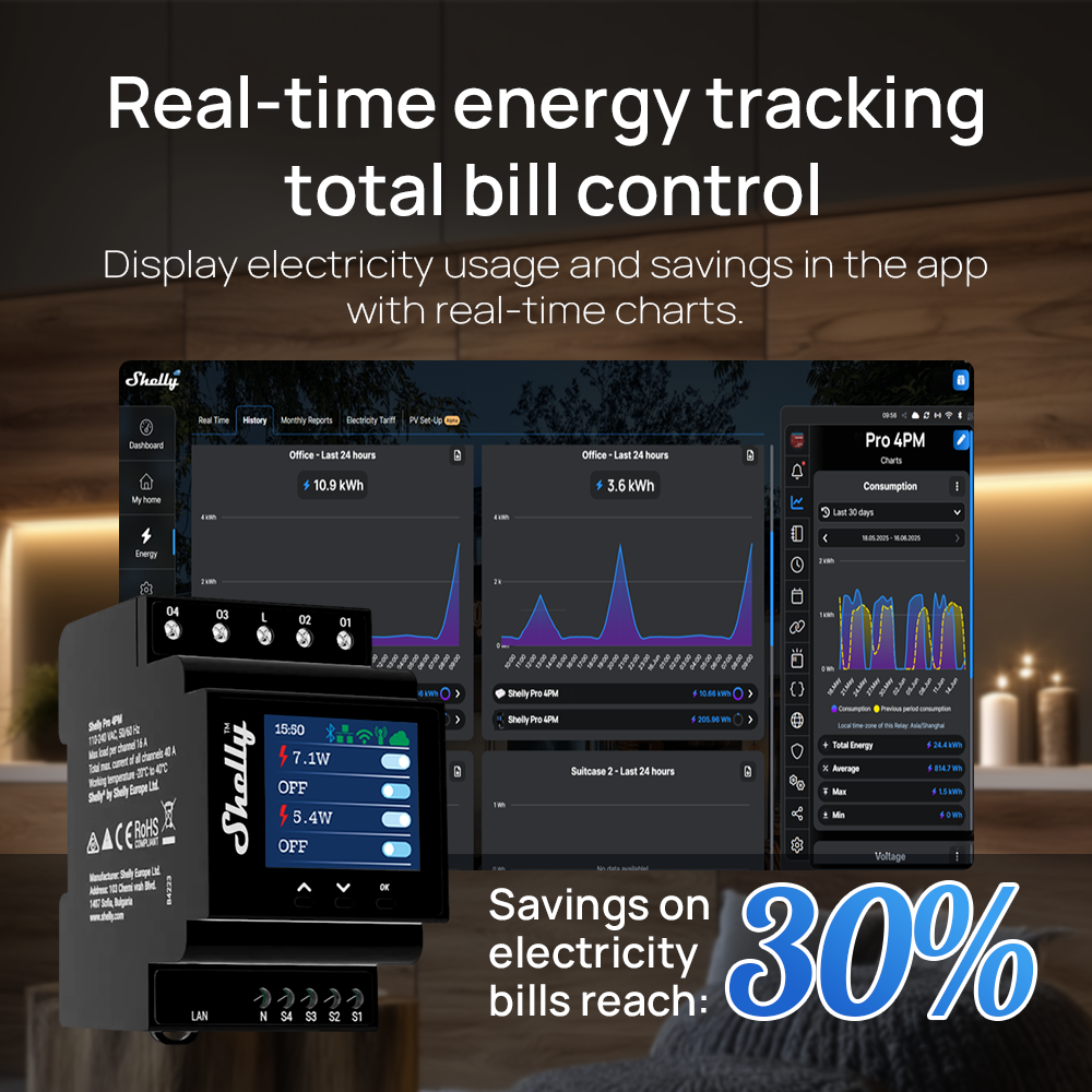 Shelly Pro 4PM Four Channels R - Home Automation Technology review and price