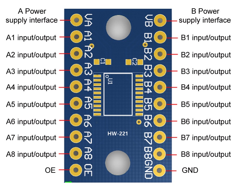 TXS0108E Module 8 Channel Bi-d - Level Shifter 3.3V review and price